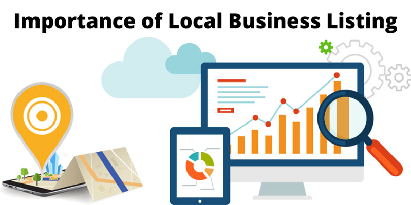 importance of business listiing