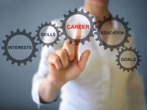 what is career new