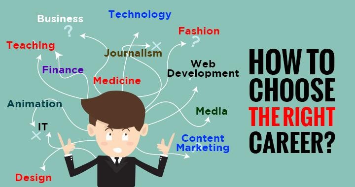 How to choose right career