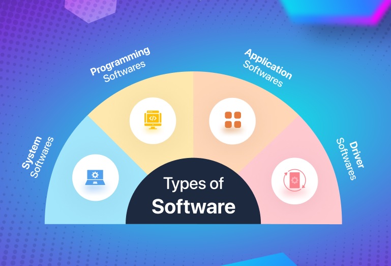 different types of software
