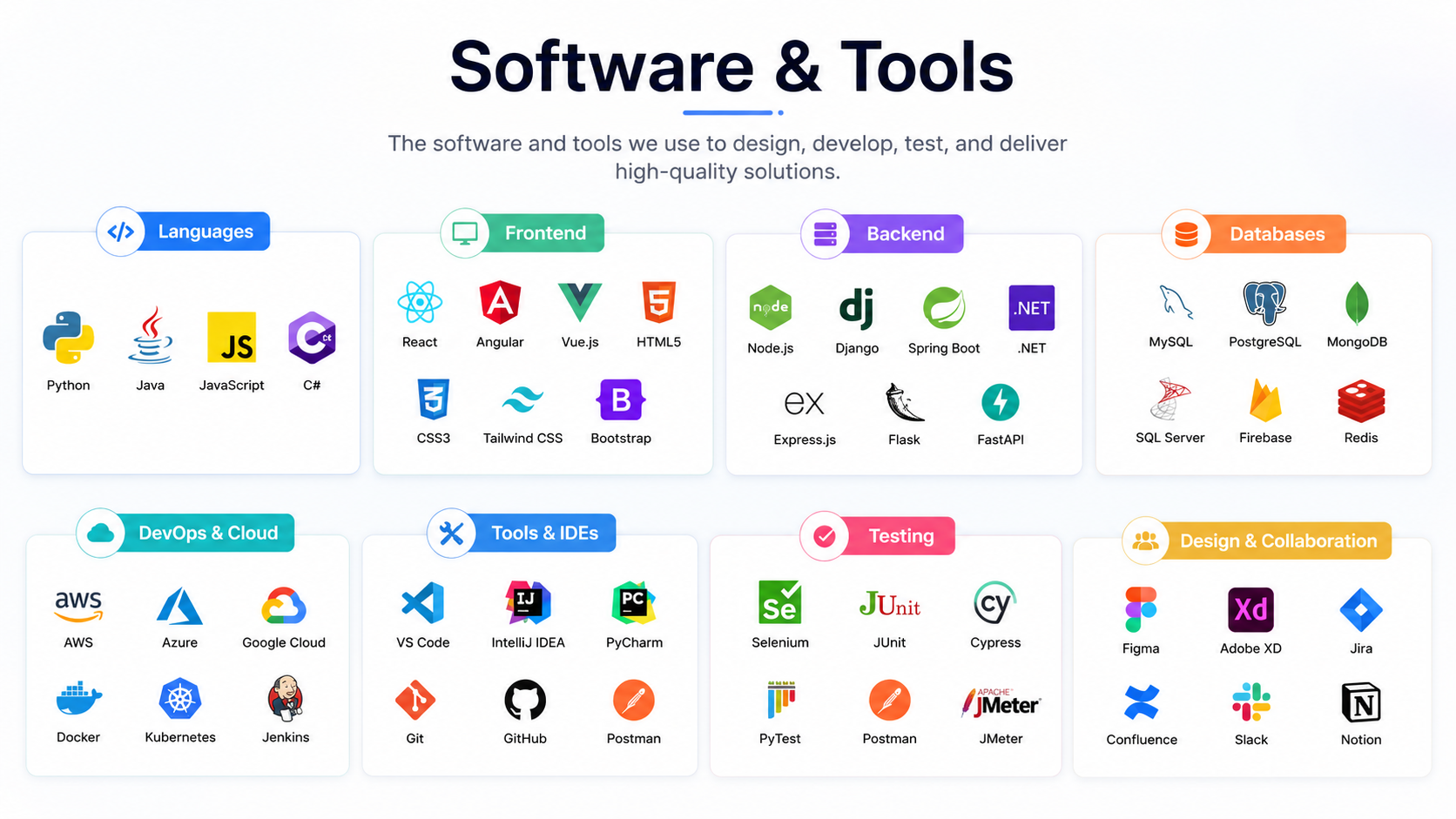Software & Tools